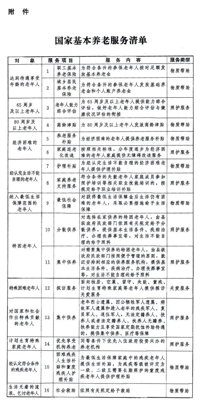 國(guó)家基本養(yǎng)老服務(wù)清單.webp.jpg