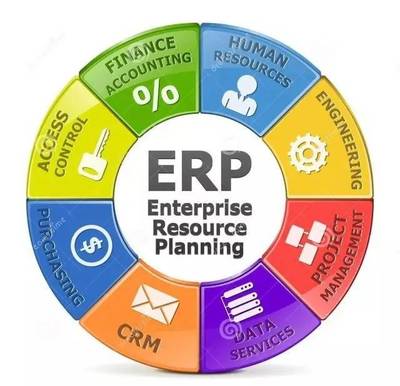 ERP、SAP、MES 解碼智慧工廠的數字核心