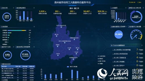 貴州銅仁 巧用大數(shù)據(jù)，云上解民憂